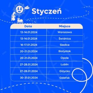 Zimowy PGE Narodowy w Trasie - Lodowisko Giżycko 27-28.01.2024