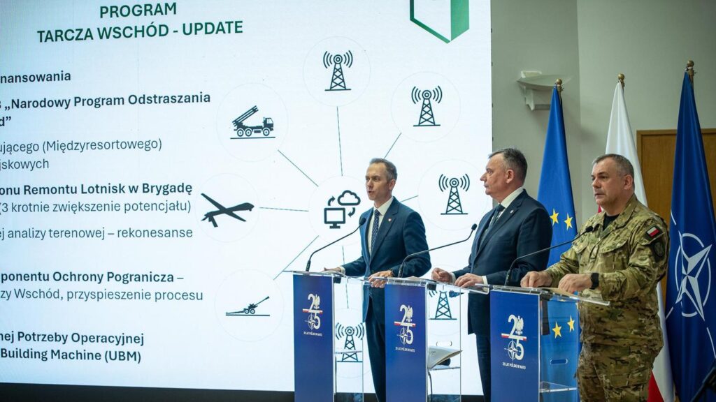 Tarcza Wschód – strategiczne plany dla Warmii i Mazur – Władze w terenie