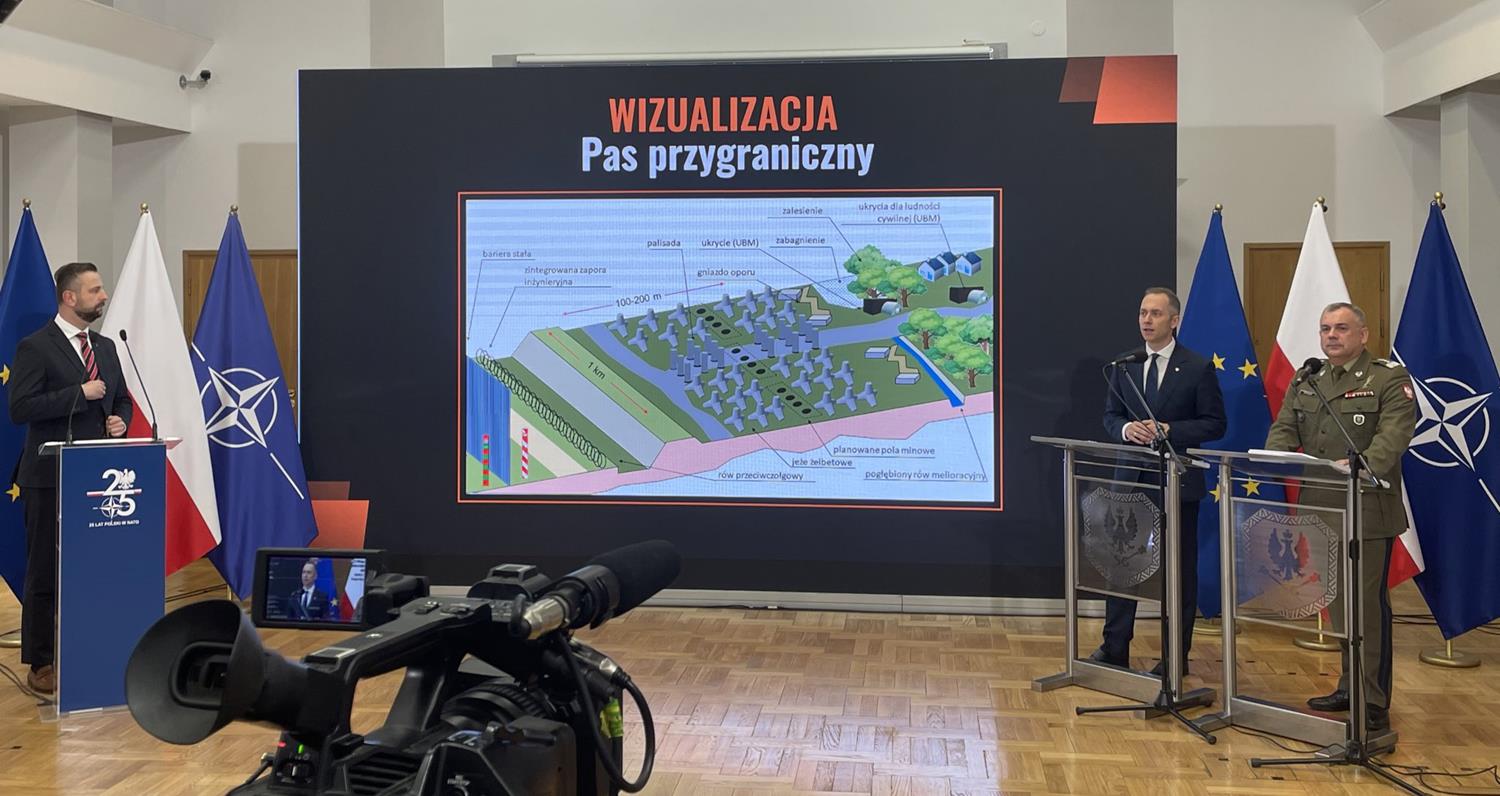 Tarcza Wschód – strategiczne plany dla Warmii i Mazur - Władze w terenie