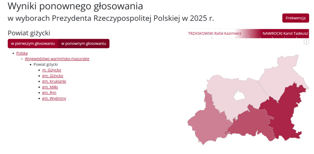 Wyniki II tury wyborów prezydenckich 2025 w powiecie i każdej gminie – Jak głosowali mieszkańcy Giżycka i okolic?