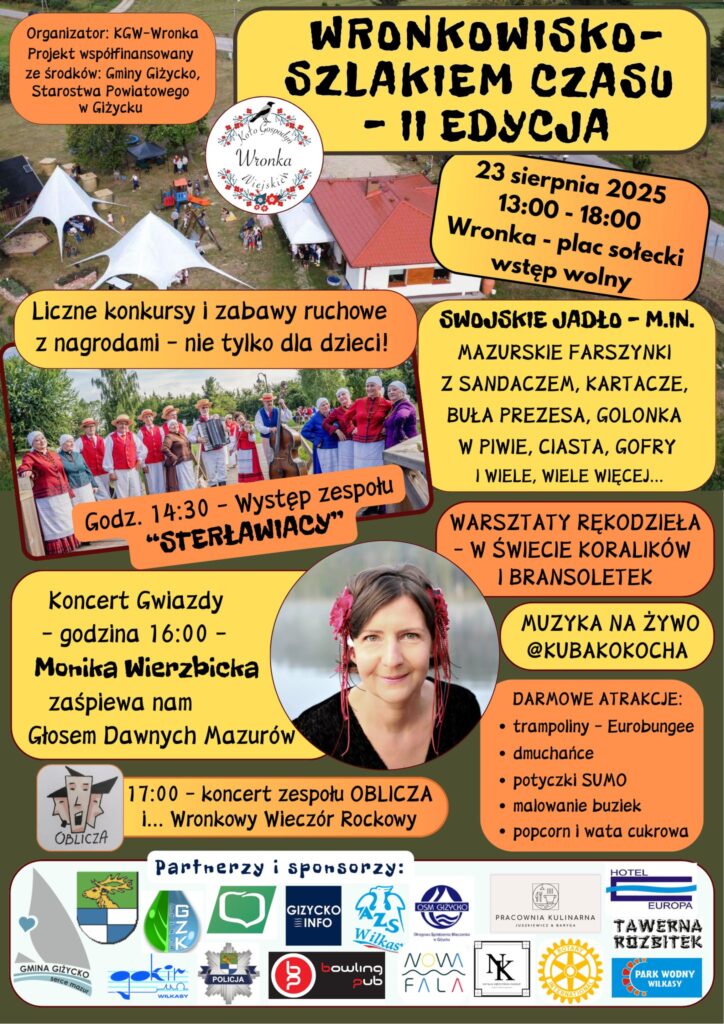 Wronkowisko – Szlakiem Czasu! II edycja