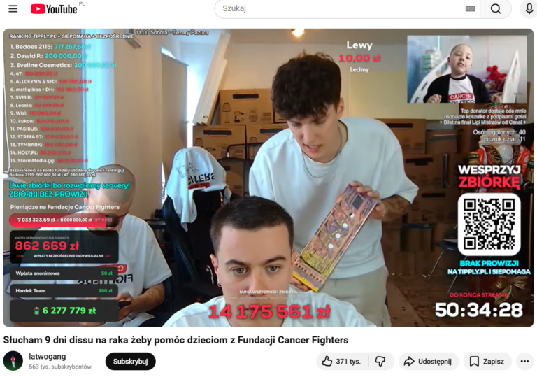 Polski internet słucha „dissu na raka”. Stream Łatwoganga zebrał już miliony dla dzieci chorych onkologicznie