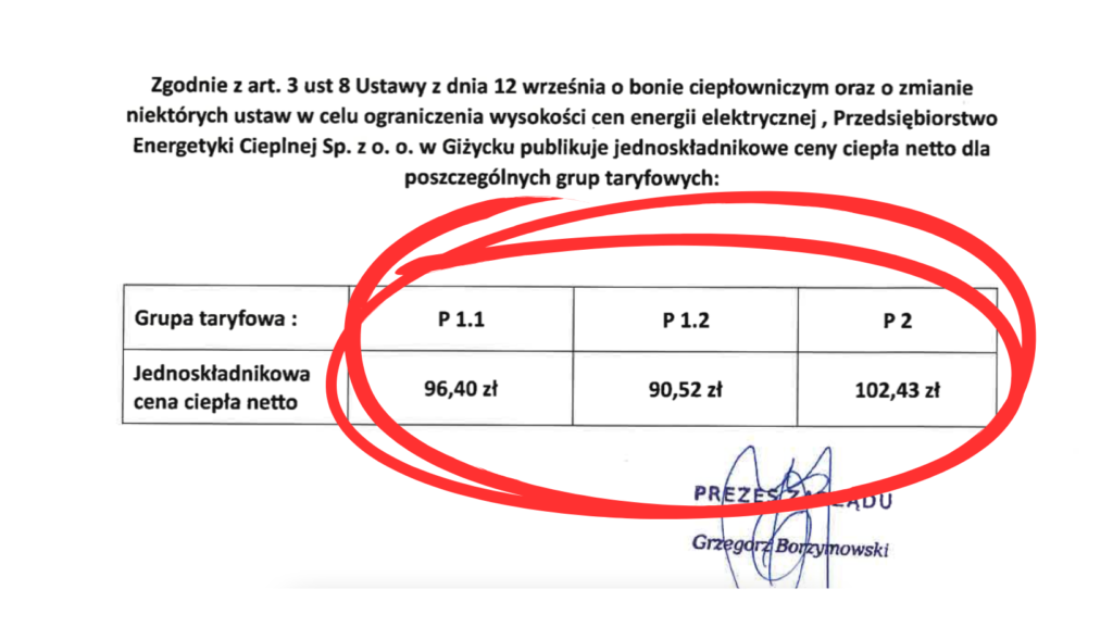 Dobry Start w Giżycku: terminy i najważniejsze zasady