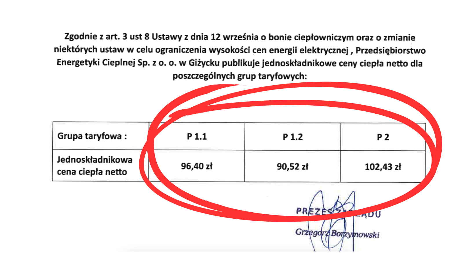 Dobry Start w Giżycku: terminy i najważniejsze zasady